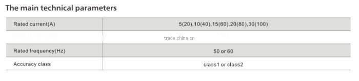 CE Standard Electronic Single-phase Multi-Rate Energy Meter