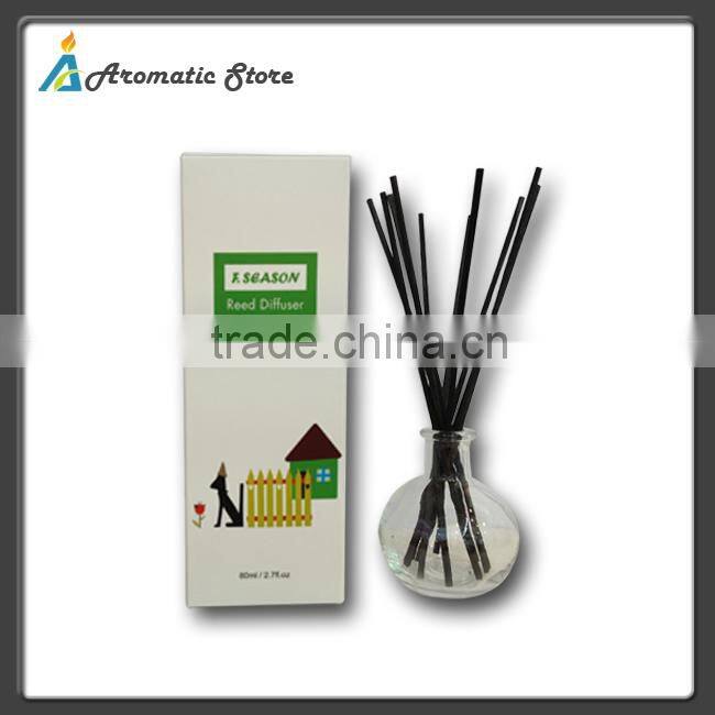 Air freshener bottle reed diffuser