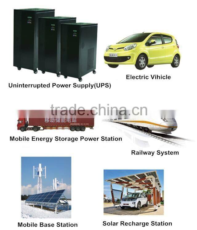 High quality rechargeable VRLA lead acid gel UPS battery for Telecom station