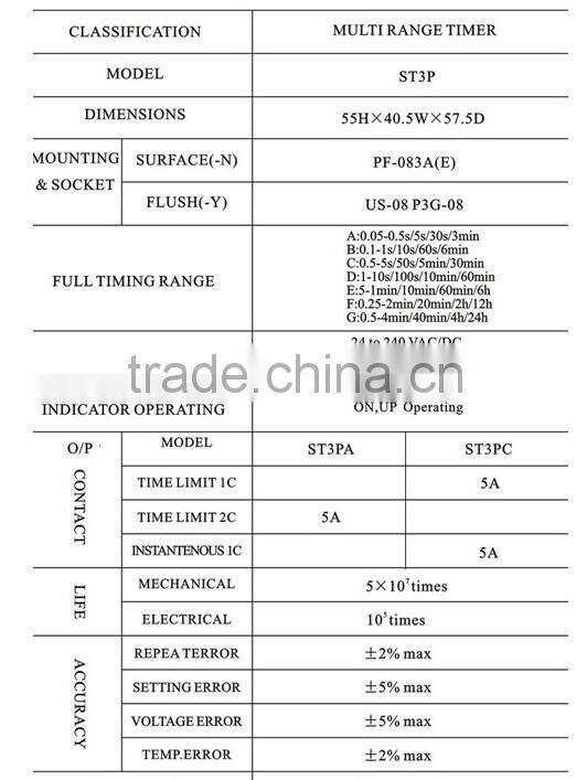 ST3PA Electrical Timer Relay 110V/220V