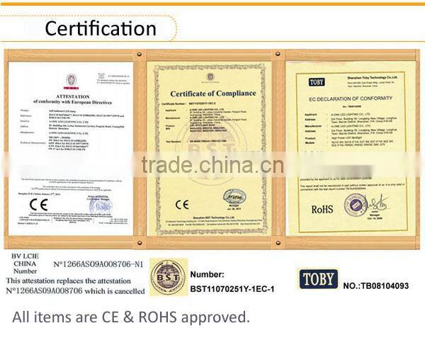 high lumen and high power bulbs GU10 E27 12W led party bulbs