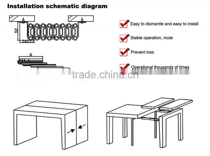 Mutil Sections Folding Table Slide (extension table mechanism)