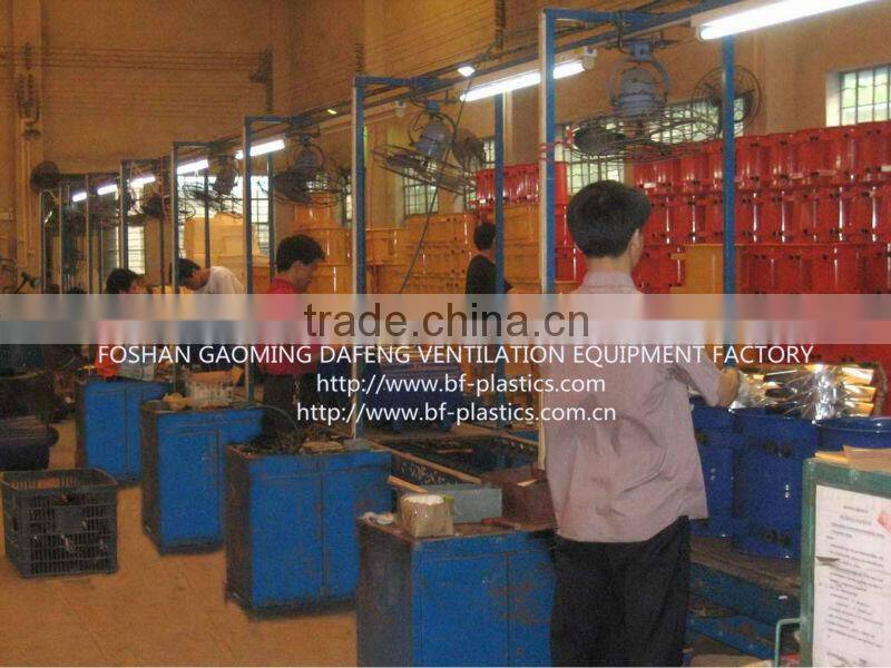 450mm 220V/50Hz Super speed axial fan portable ventilator