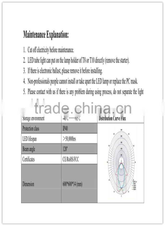 Amazing Price!!! 2014 hot sale 600x600 LED panel light