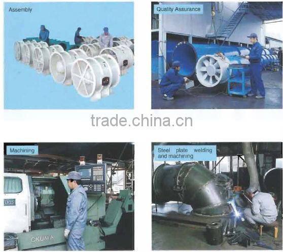 Axial ventilation fan,Axial fan