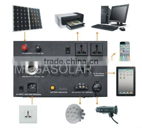 for Hungary with 50AH Lifepo4 battery solar panel generators 600W MS-600FSS