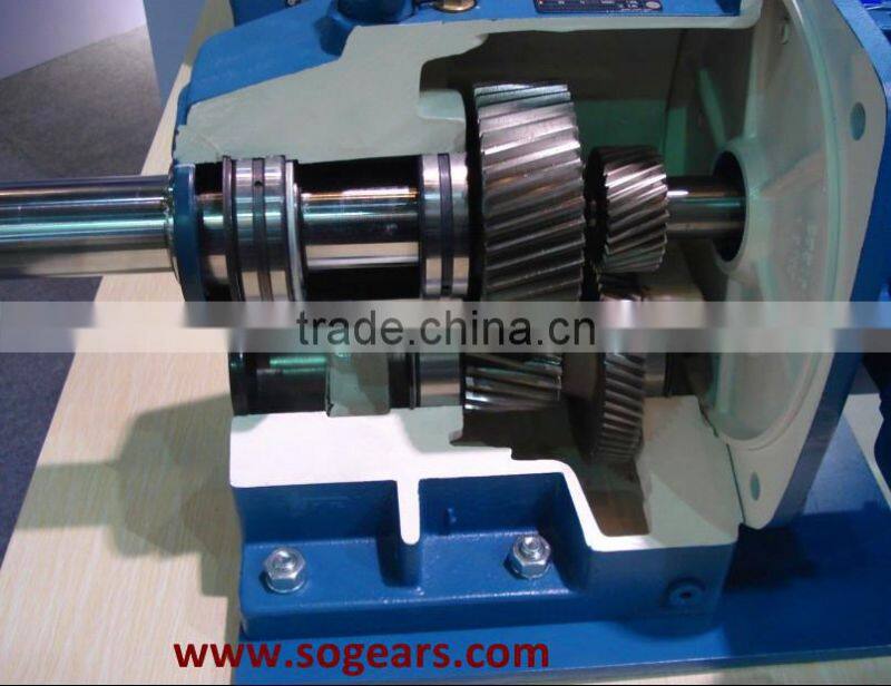 Helical Gear motorreductor