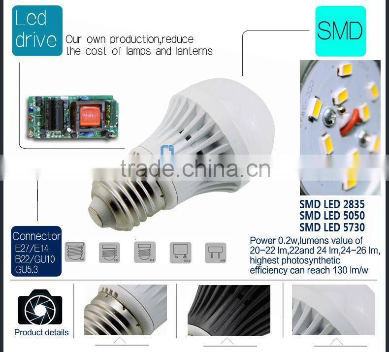led bulb 9w