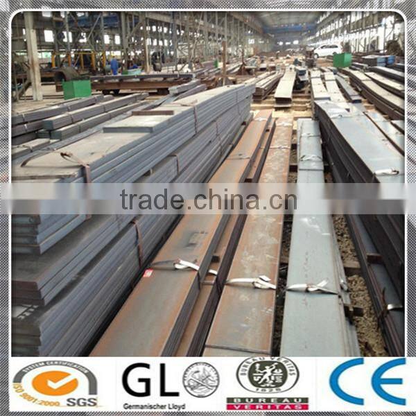 Best price High quality flat steel/steel flat bar(Factory Price)