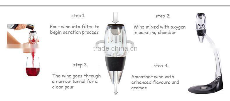 Electric Wine Opener Kit /Wine Bottle Opener