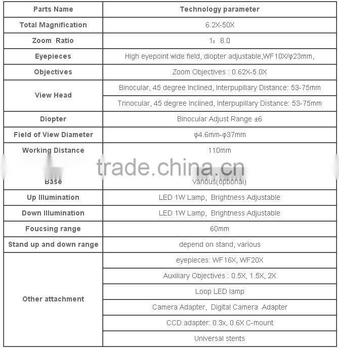 Long working distance binocular measuring microscope instruments for sale