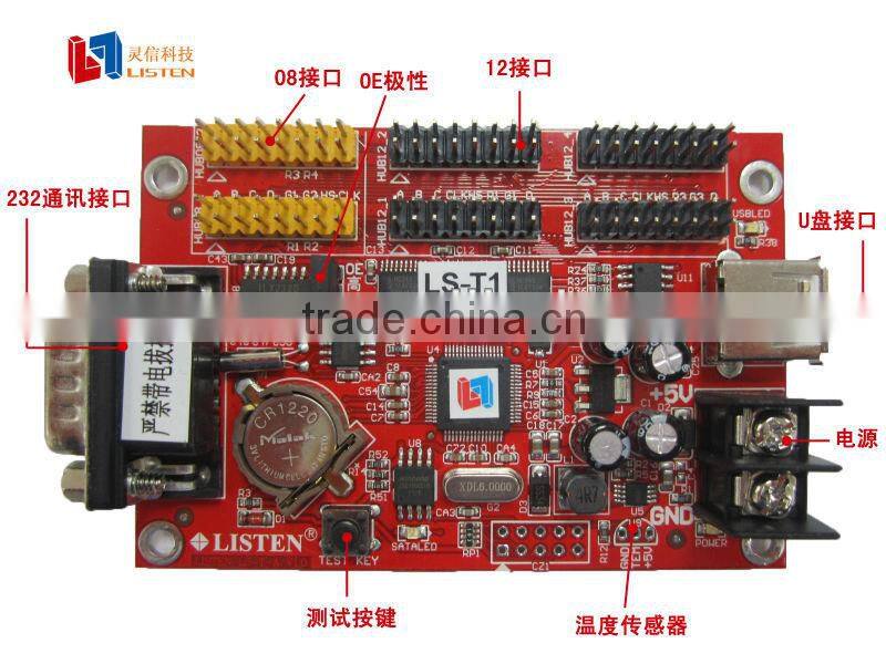 LS-T1 Hot Selling LED Controller Card for P10/P16/P20 Single or Double Color Module display controlller card system