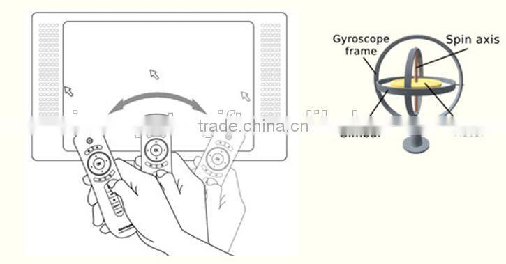 2.4ghz wireless air mouse for TV,Air mouse for LG TV,AIR MOUSE for Android TV--T1-Shenzhen Ricom