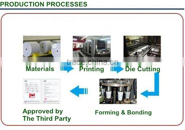 9x11 inch Disposable Oval Plastic Plates Cake Dishes