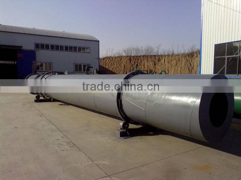 Big capacity competitive price drum dryer for widely use