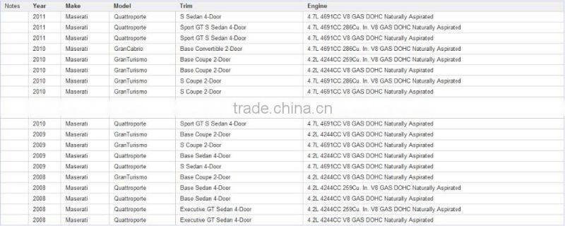 High quality air filter cabin filter for 205468