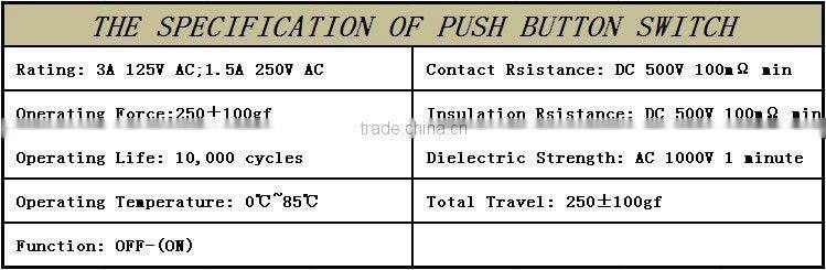 PB-04B-R 24 volt push button switch