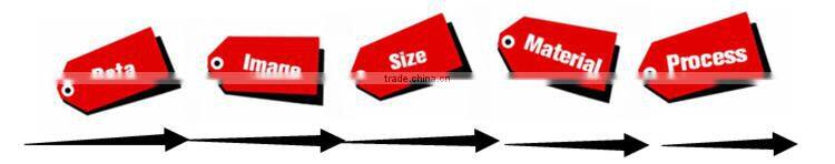 china wholesale greenhouse structure galvanized steel square tube