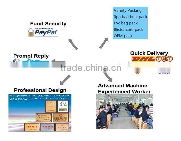 New products beautiful customize kitchen utensils