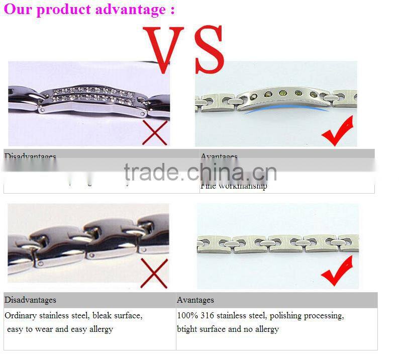 Titanium Jewelry Gold 2016 Fashion Jewelry