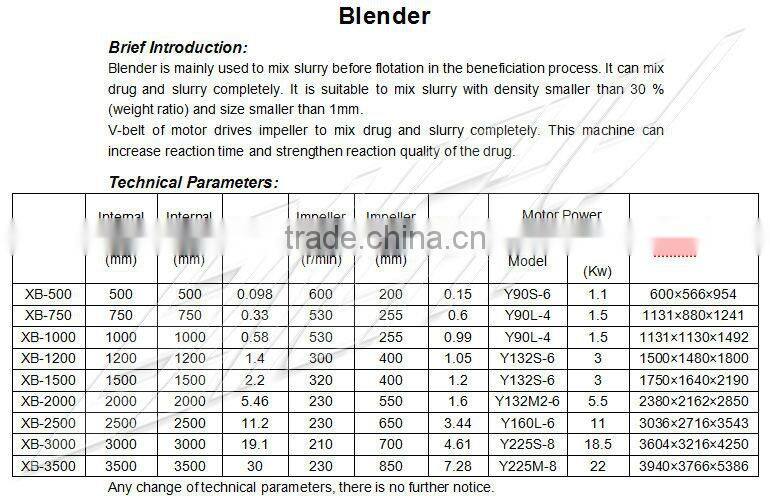 XB-3000 Beneficiation Process Gold Ore Agitator Price