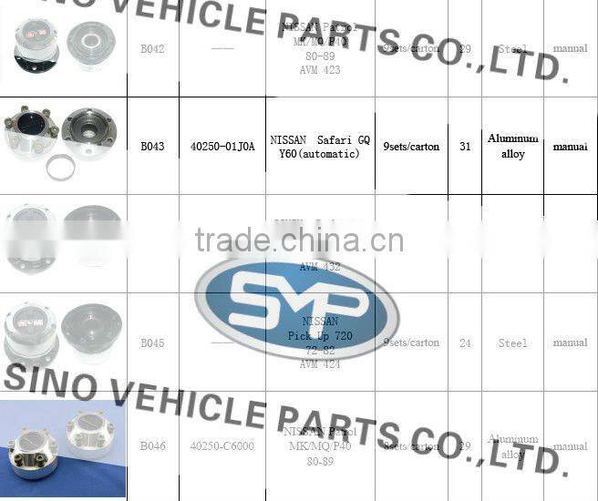 Locking hubs for Nissan