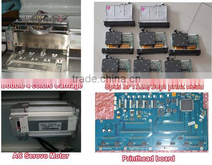 Popular Cheapest canvas solvent printer with spt510 head