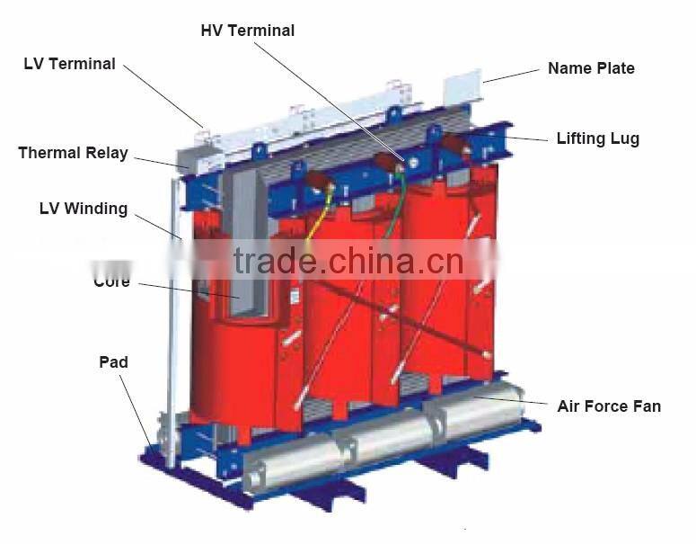 33kV/34.5kV/35kV Cast Resin Dry Type Transformer/ Cast coil Transformer