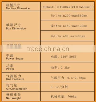 Automatic Carton Erector