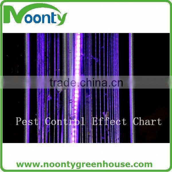 Pest Control Equipment