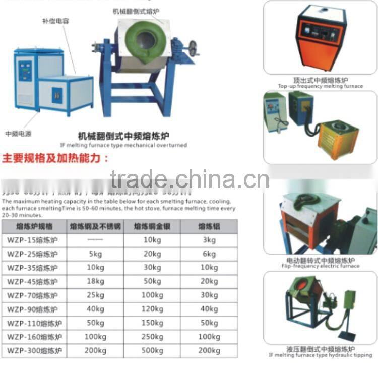 Gold silver aluminum copper melting induction furnace for sale