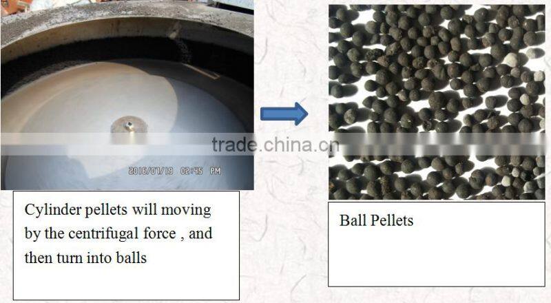 KHL-400 model 1-2 ton per hour Ring die organic fertilizer granule machine