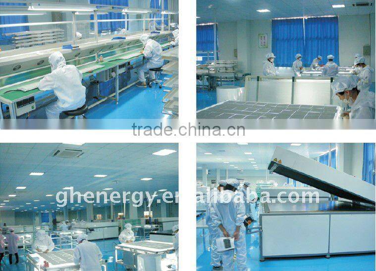 250w solar panel price