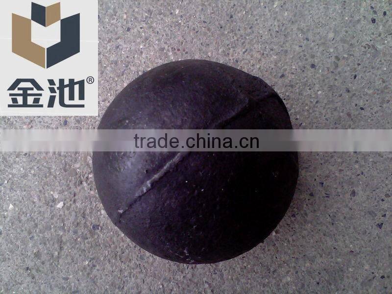 grinding steel balls for mine, jinan jinchi steel ball co.,ltd