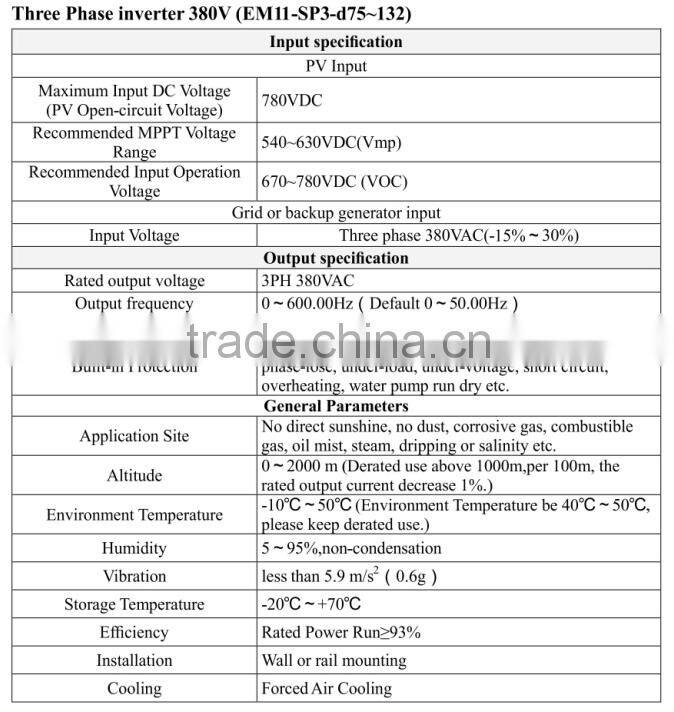 Solar Pumping Inverter for Sprinkling System 15kw