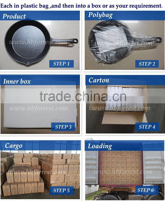 Enamel cheap round frying pan