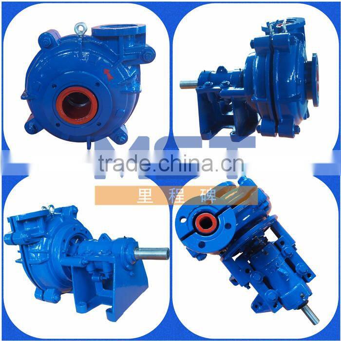 High pressure slurry pump with controllable speeds