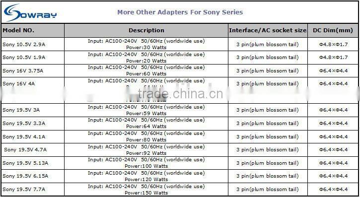 Laptop OEM Replacement Adapter 30W AC DC Adaptor For Sony Adapter Supplier 10.5V 2.9A
