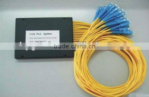 fiber optic splitter for protect solution