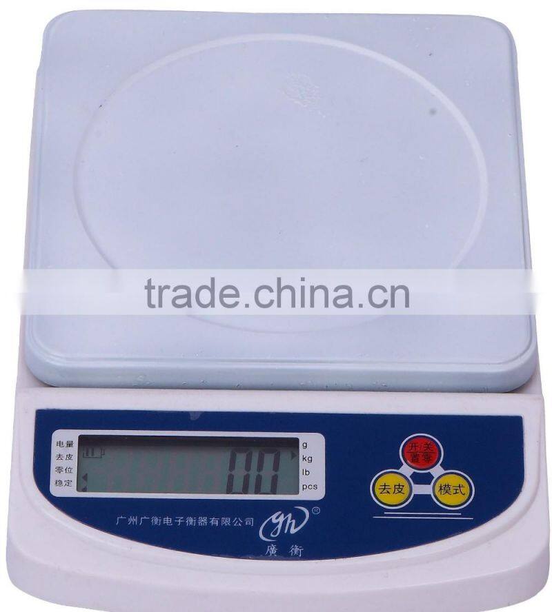 digital kitchen scale