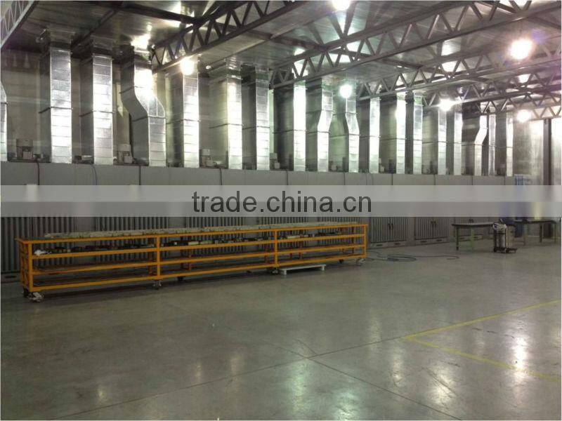 Ventilator, Crossventilation - MCB