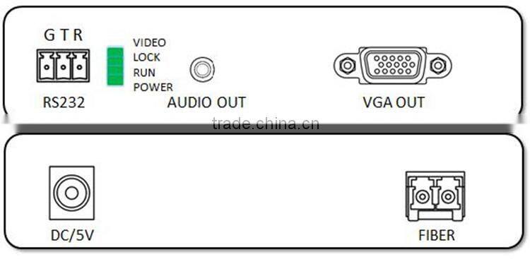Fiber Optic Transmitter Receiver Transmit VGA Signal with 1080p with RS232