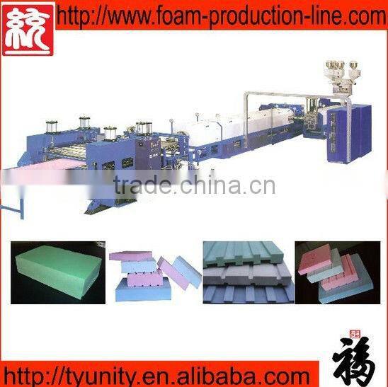 2014 BEST extruder foam xps co2