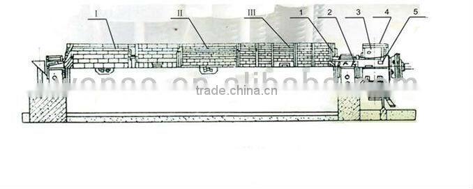 dry ball mill/energy saving ball mill/industrial ball mill/wet grinding ball mill