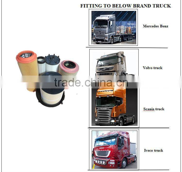 Africa Market hot sale truck parts air filters C271320/1
