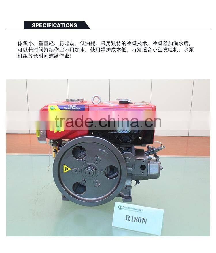 whole sale ChangGong 4 storke single cylinder Water-cooled R180N diesel engine