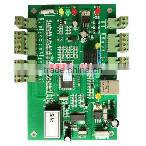 860~960MHz RFID Net Work UHF RFID Reader