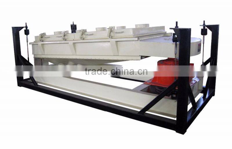 SFJH Series Rotary vibrating screen and Classification Sieve For Feed Production
