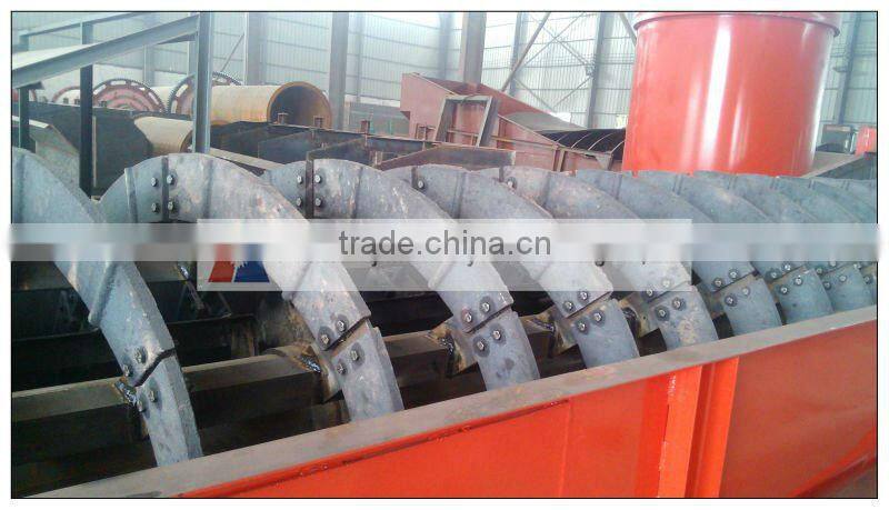 High efficiency spiral sand classifier with low price