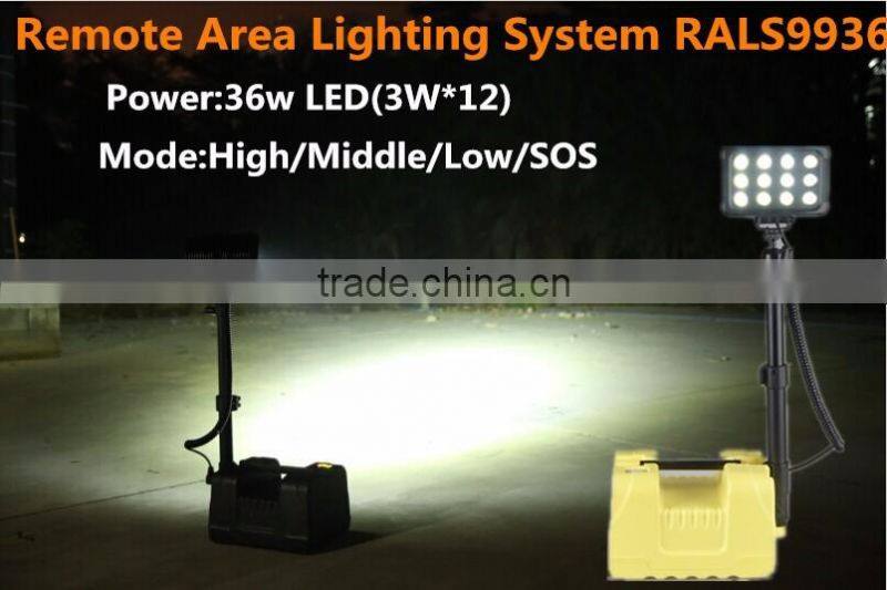 high quality 45w cree hunting lights